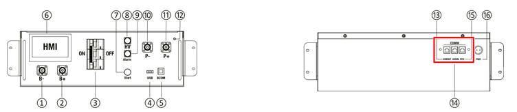 A white background with black lines
Description automatically generated