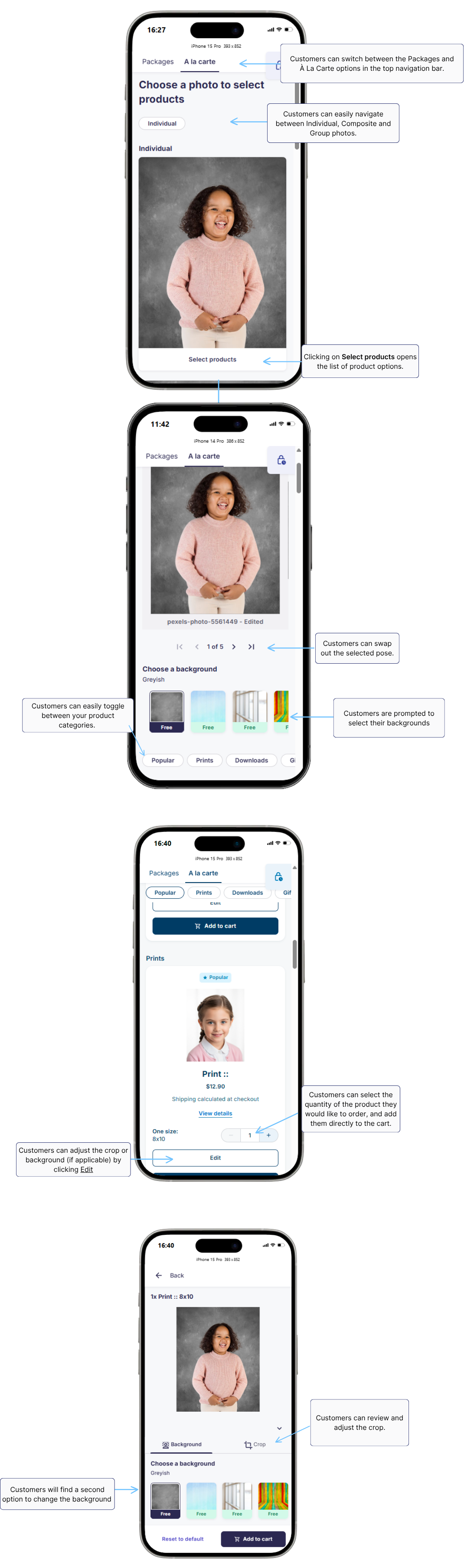 A mobile shopping flow showing how customers select a photo, choose products, adjust backgrounds and crops, and add items to the cart.