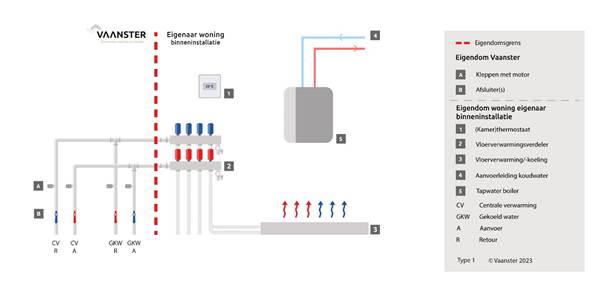 Afbeelding met tekst, schermopname, diagram, Lettertype
Automatisch gegenereerde beschrijving