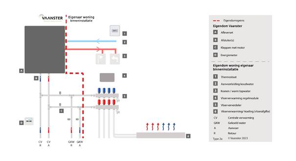 Afbeelding met tekst, schermopname, diagram, nummer
Automatisch gegenereerde beschrijving
