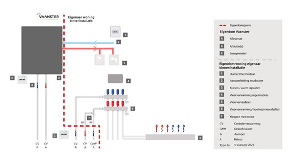 Afbeelding met tekst, schermopname, diagram, nummer
Automatisch gegenereerde beschrijving