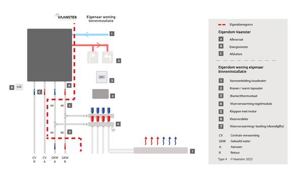 Afbeelding met tekst, schermopname, diagram, Lettertype

Automatisch gegenereerde beschrijving