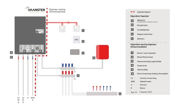 Afbeelding met tekst, diagram, schermopname, Plan
Automatisch gegenereerde beschrijving
