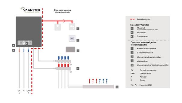 Afbeelding met tekst, schermopname, diagram, Lettertype
Automatisch gegenereerde beschrijving