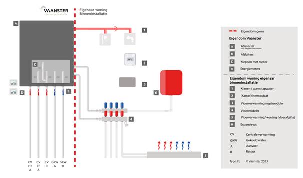 Afbeelding met tekst, schermopname, diagram, ontwerp
Automatisch gegenereerde beschrijving