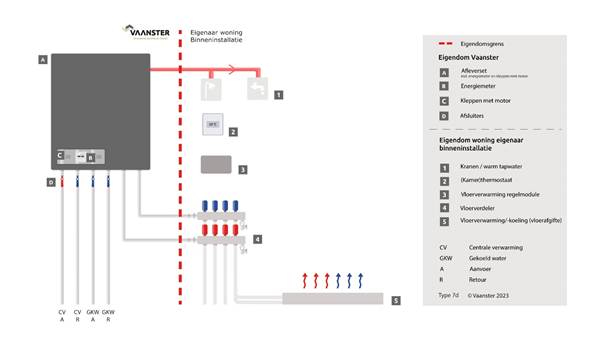 Afbeelding met tekst, schermopname, diagram, ontwerp
Automatisch gegenereerde beschrijving