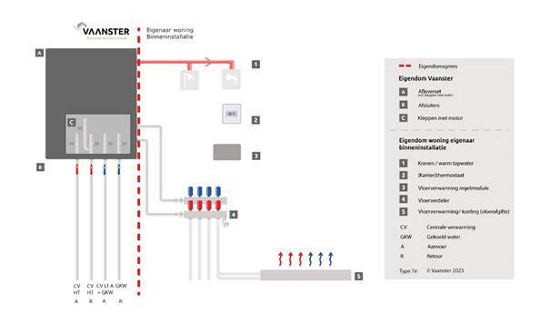 Afbeelding met tekst, schermopname, diagram, ontwerp
Automatisch gegenereerde beschrijving