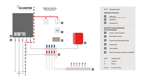 Afbeelding met tekst, schermopname, diagram, nummer

Automatisch gegenereerde beschrijving