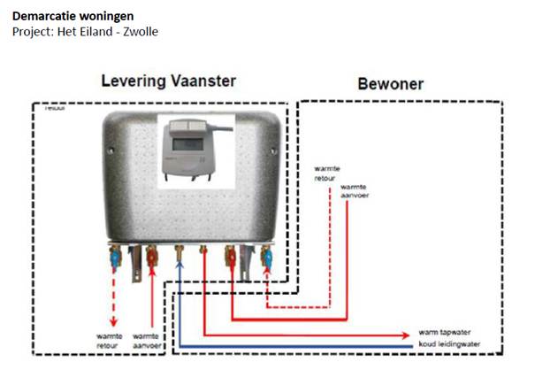 Afbeelding met tekst, schermopname, stekker

Automatisch gegenereerde beschrijving