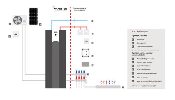 Afbeelding met tekst, schermopname, diagram, ontwerp
Automatisch gegenereerde beschrijving