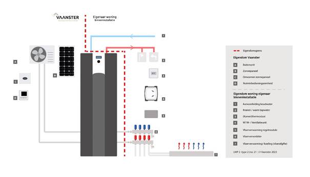 Afbeelding met tekst, schermopname, ontwerp
Automatisch gegenereerde beschrijving