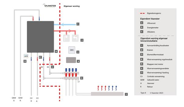 Afbeelding met tekst, schermopname, diagram, ontwerp
Automatisch gegenereerde beschrijving