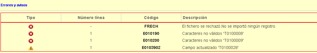 E010190 – Caracteres no válidos ‘T0100008’ E010200 – Caracteres no válidos ‘T0100009’