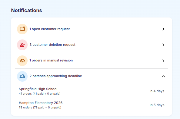 Order notifications on the dashboard