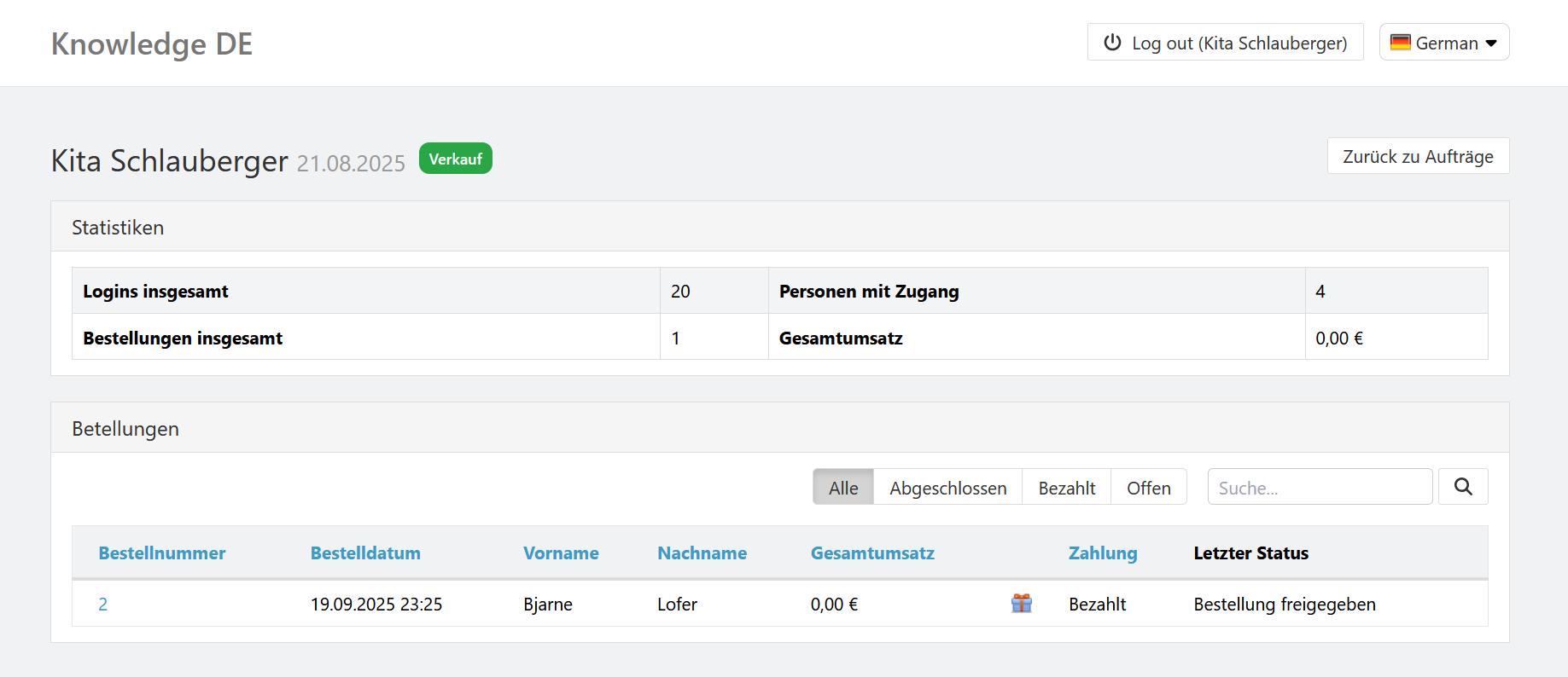 Beispielansicht des Schulportals mit Statistikübersicht