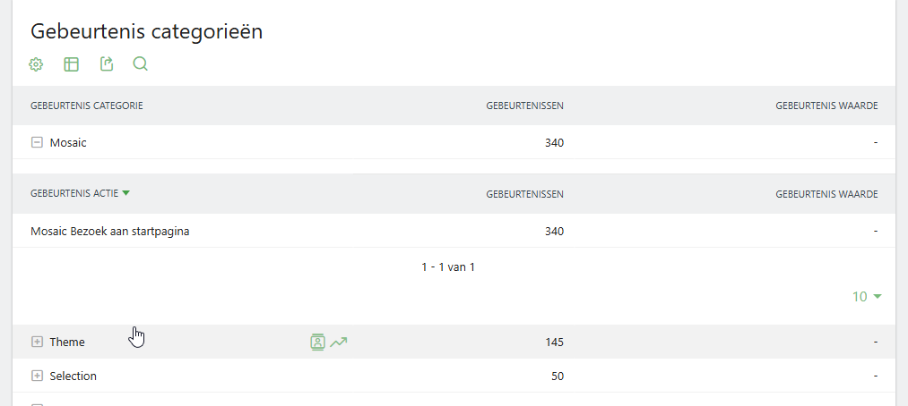 Afbeelding catergoieën