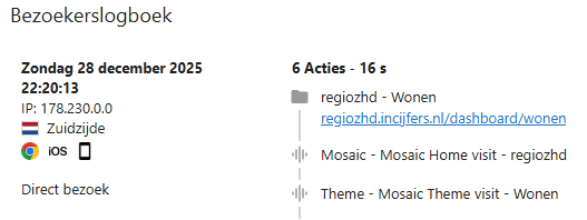 Afbeelding bezoekers logboek