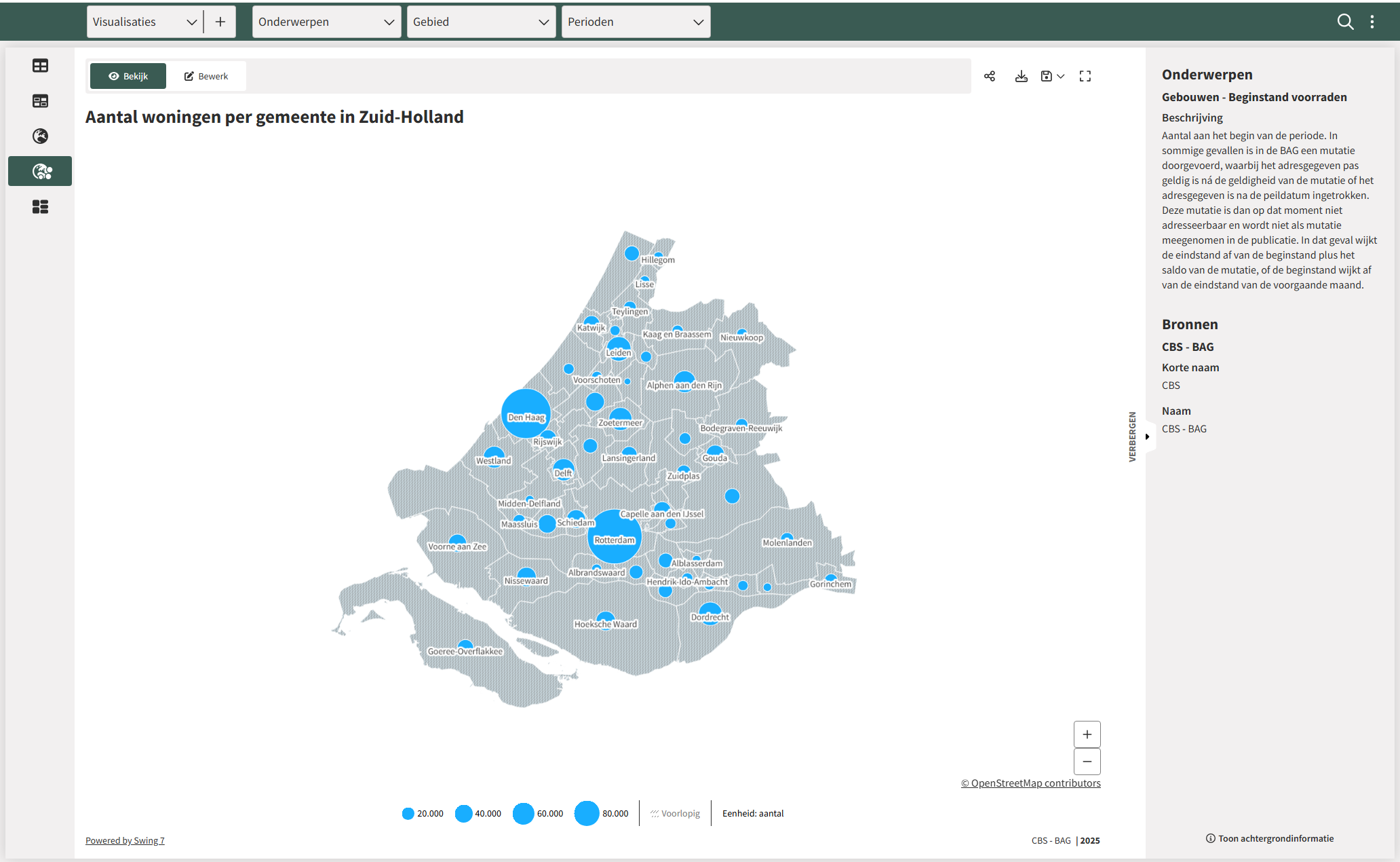 De visualisatie staat centraal