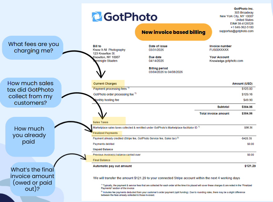 New invoice-based GotPhoto invoice layout showing current charges, finalized payments, and final balance