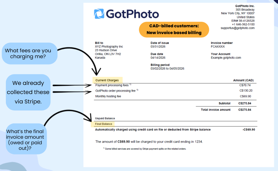 New invoice-based GotPhoto invoice layout showing current charges, finalized payments, and final balance