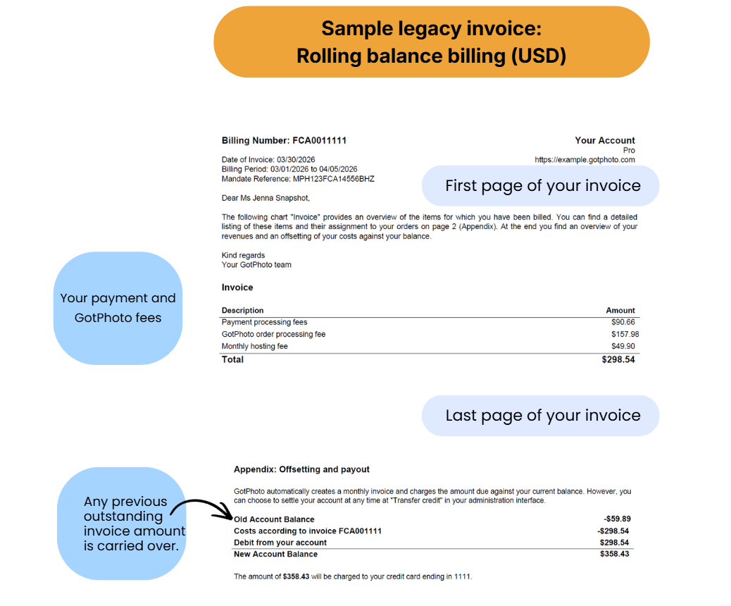 Legacy GotPhoto invoice showing billed services, other liabilities, carried over balance, and final invoice balance
