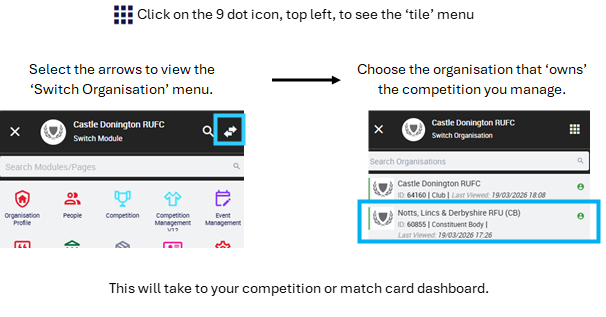 Group 3, Grouped object