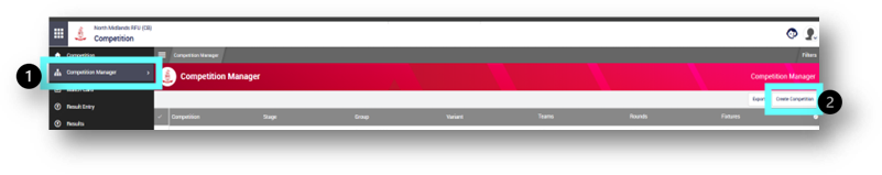 Group 1, Grouped object