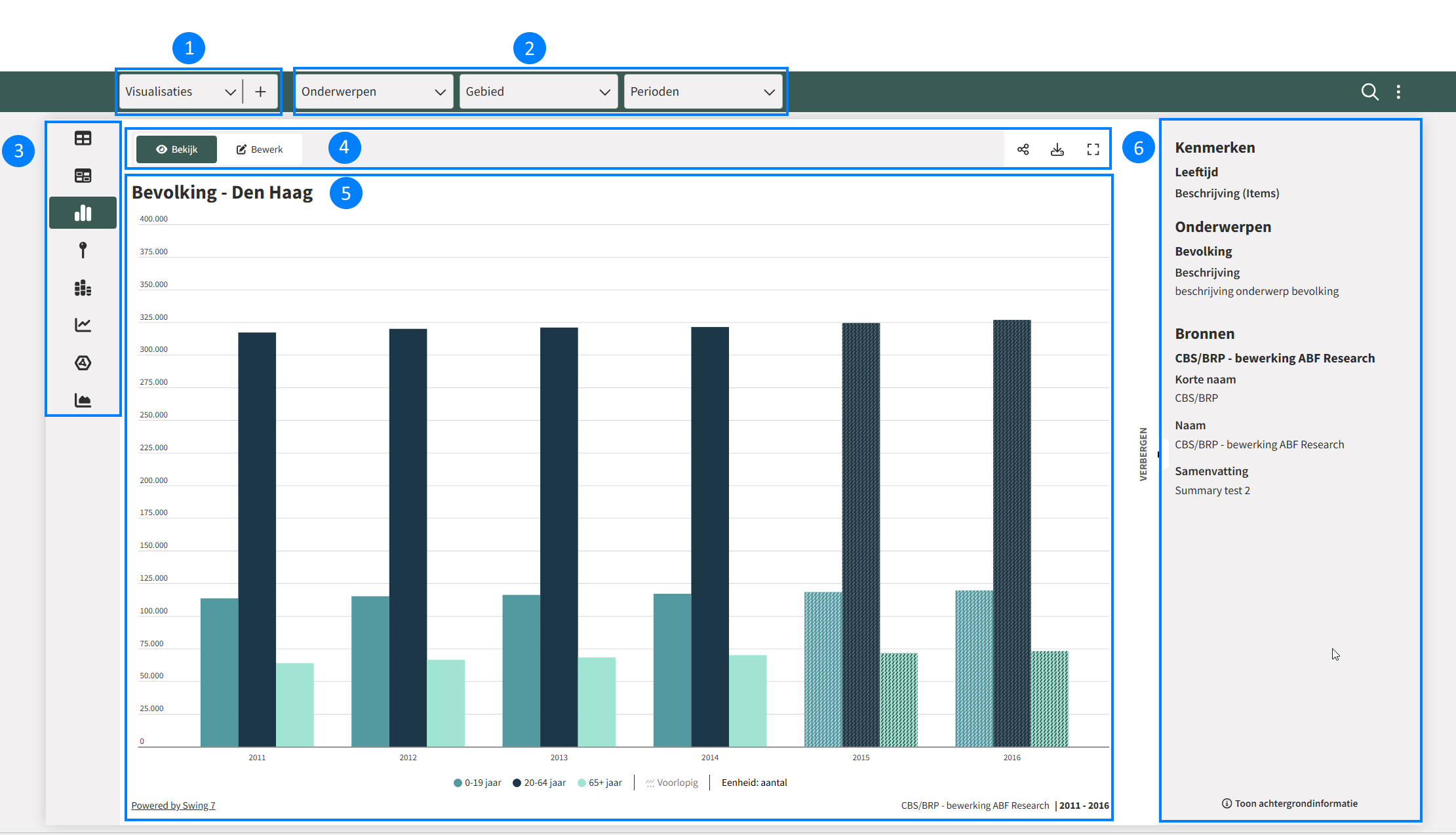 De hoofdkenmerken van Viewer