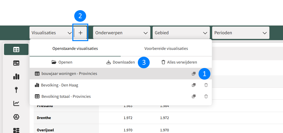 Selecteren van visualisaties