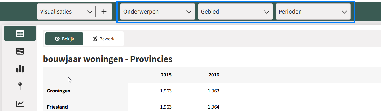 De gebruikersselectie