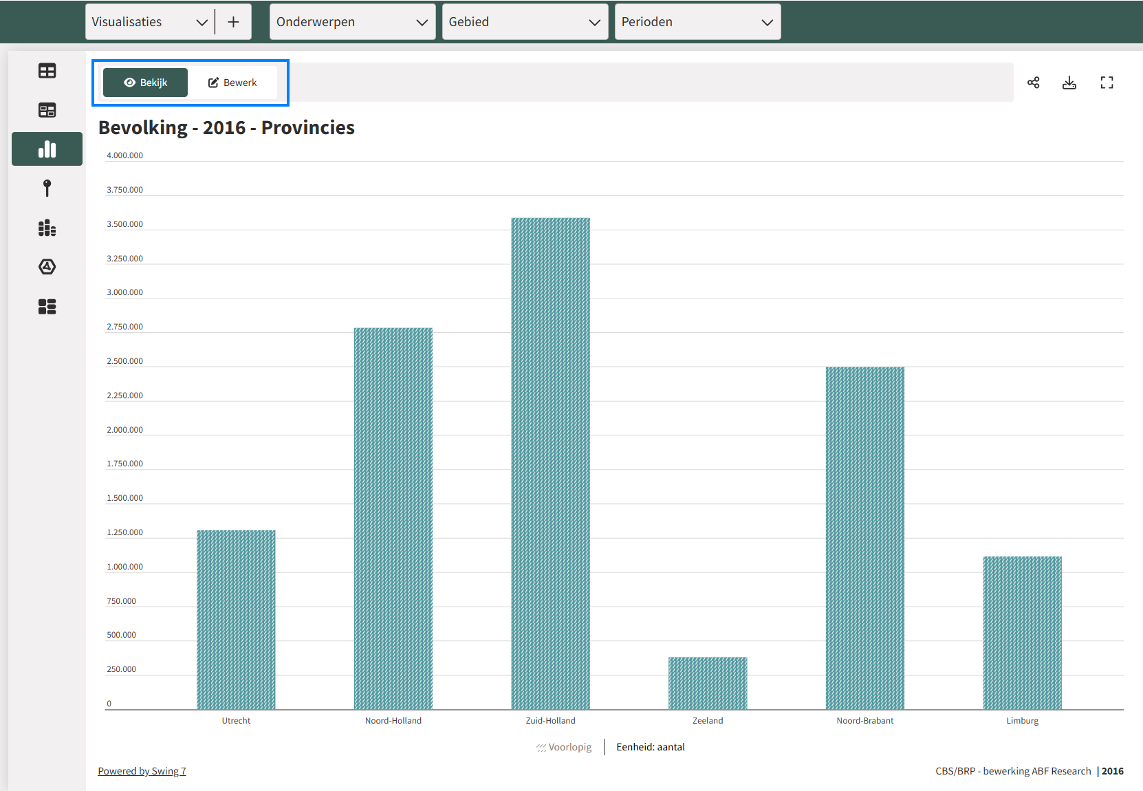 Wisselen tussen de bekijk- en bewerkmodus