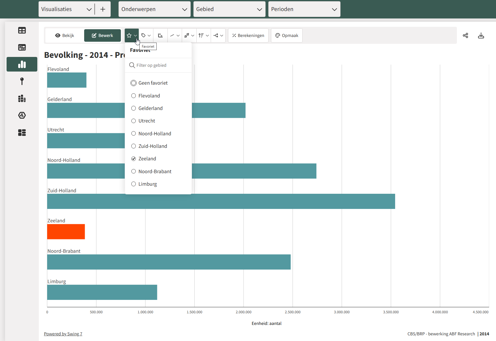 Een favoriet gebied kiezen
