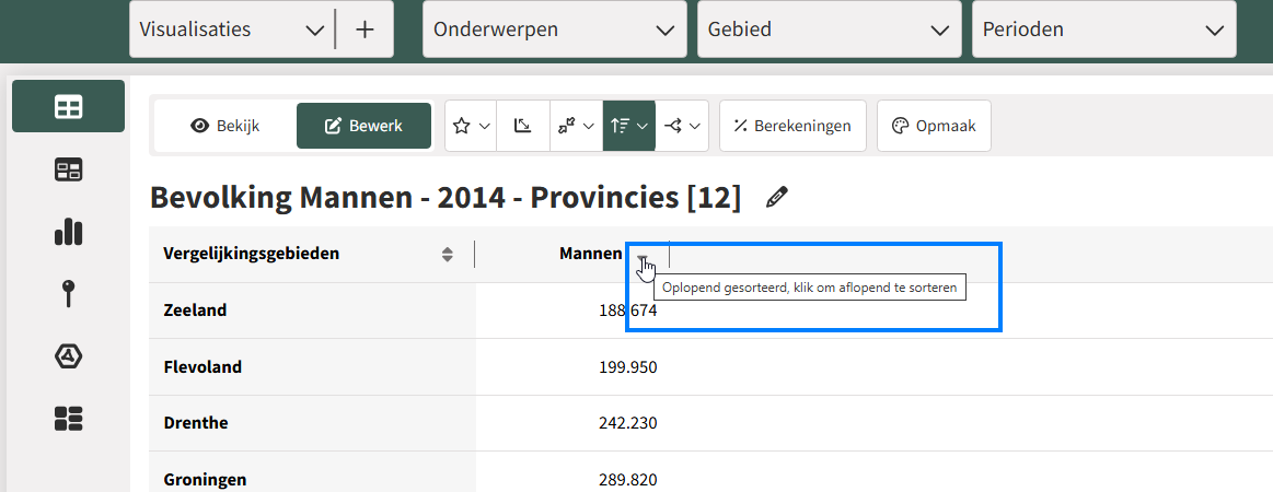 Een tabel sorteren via de kolomkoppen