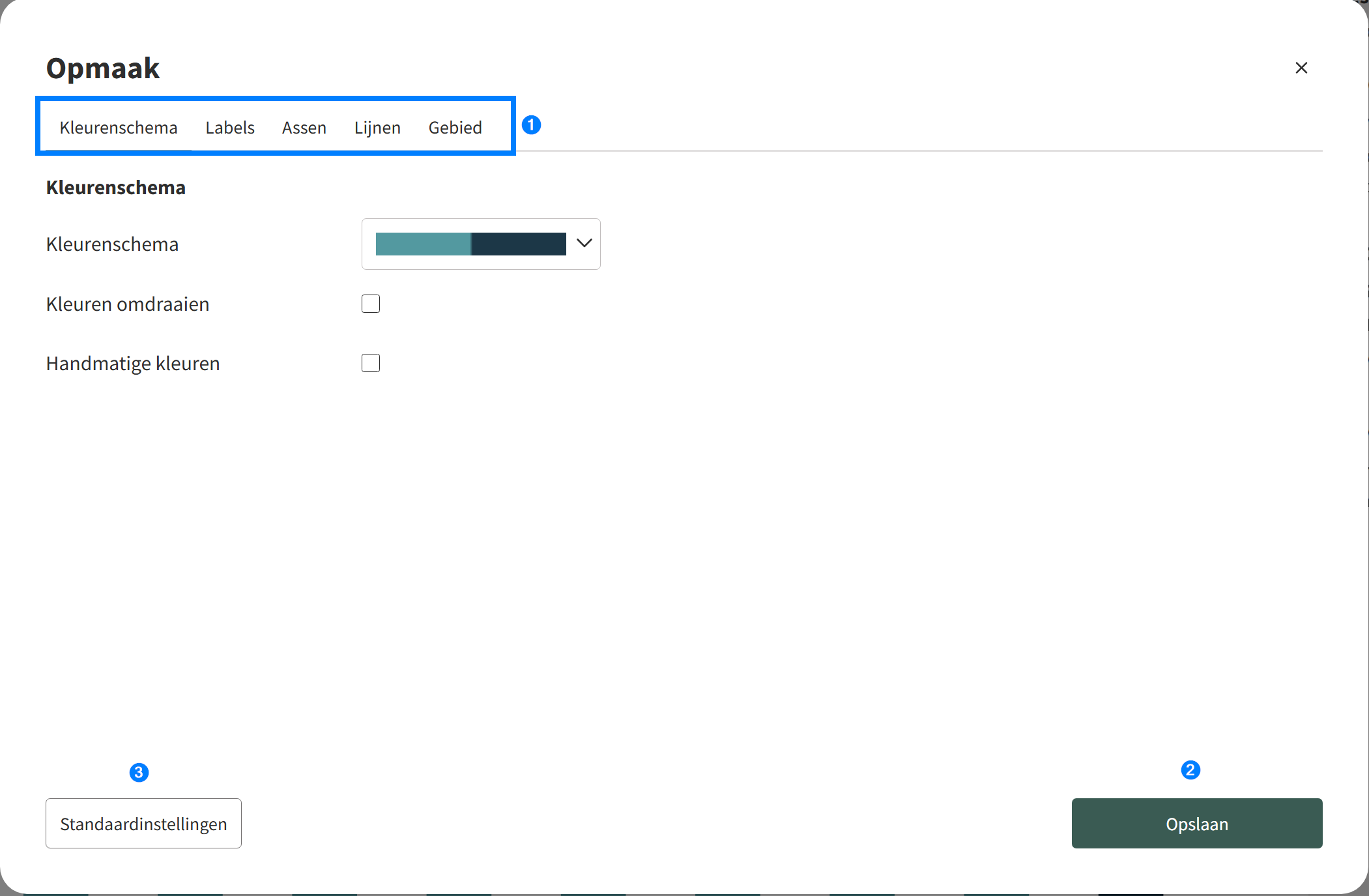 De diverse opmaakopties