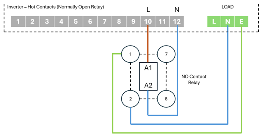 Title: A diagram of a relay

Description automatically generated