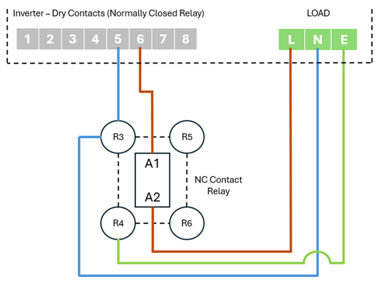 Title: A diagram of a relay

Description automatically generated