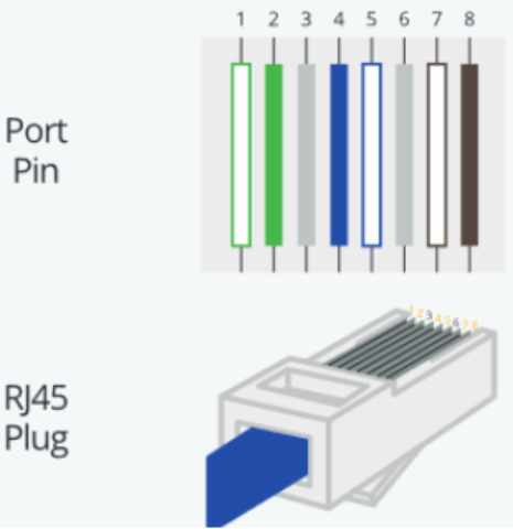 A diagram of a plug 
AI-generated content may be incorrect.