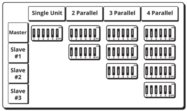 A diagram of a rectangular object with text 
Description automatically generated with medium confidence