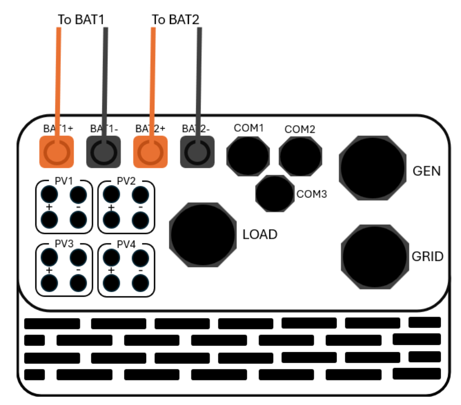 A white electronic device with black circles and orange wires 
Description automatically generated