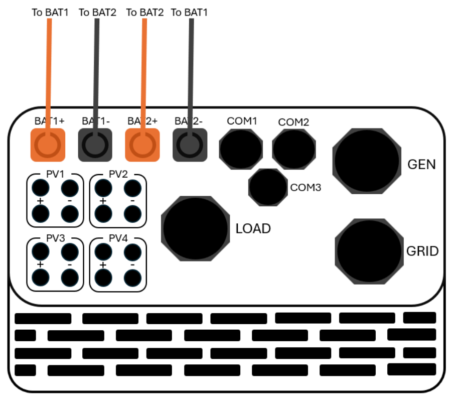 A white rectangular object with black circles and orange wires 
Description automatically generated