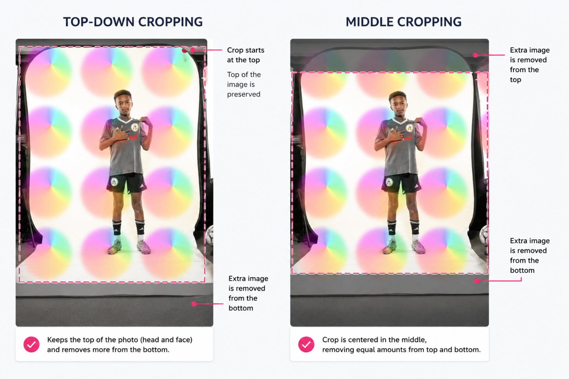 Comparison Top-Down Cropping & Middle Cropping