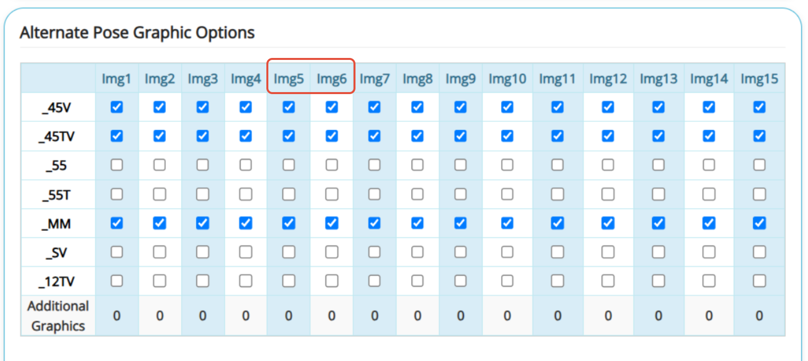 Next Gen Alternate Pose Graphic Options table