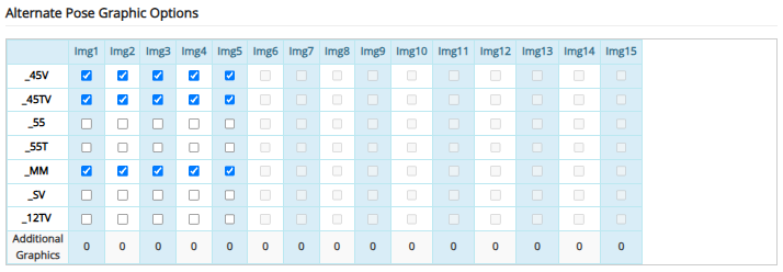 SCreenshot showing graphic option table.