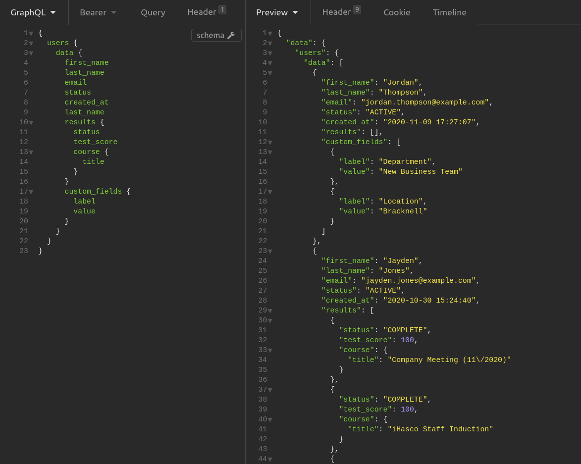 A nested request and response