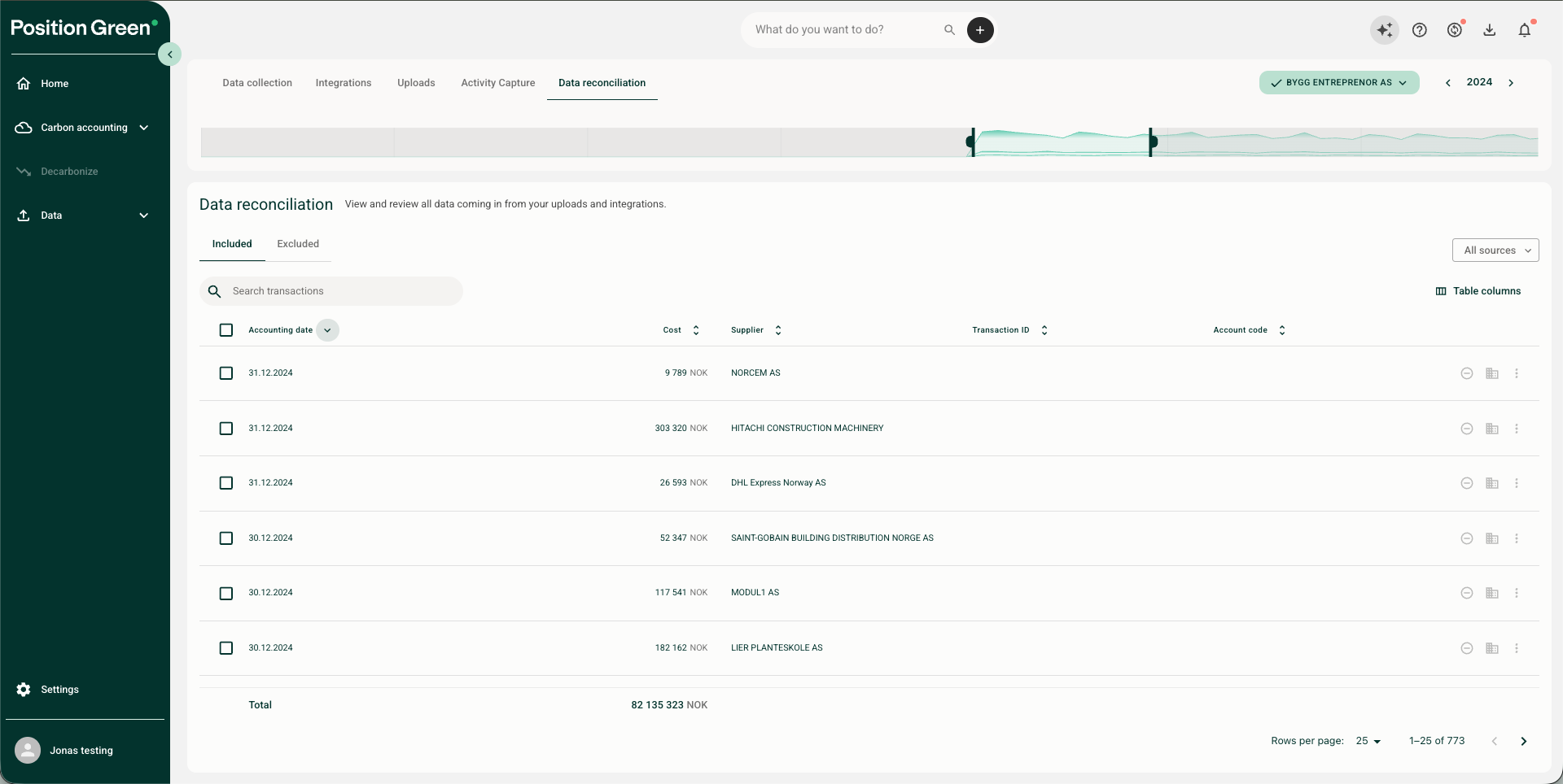 Data reconciliation tab
