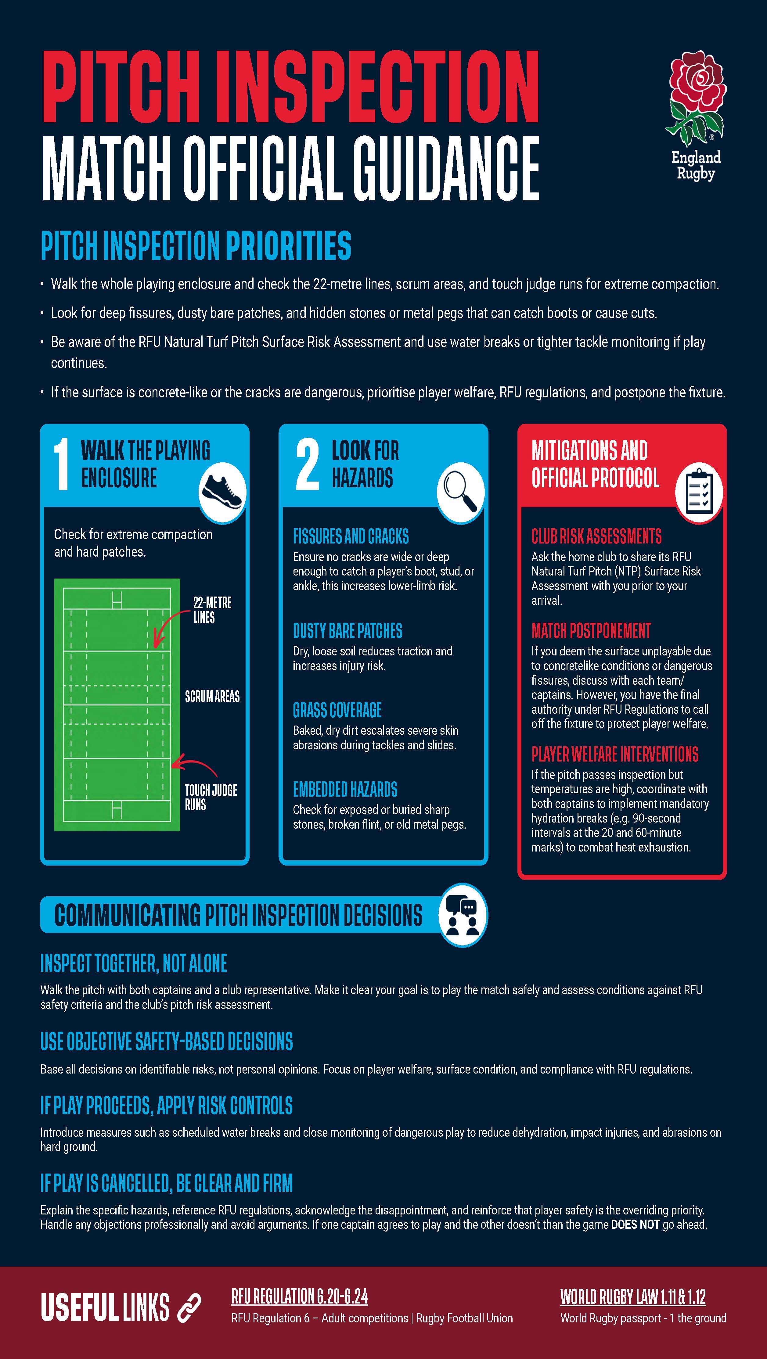 RFU Match official Guidance https://help.rfu.com/support/solutions/articles/103000411631-match-official-guidance