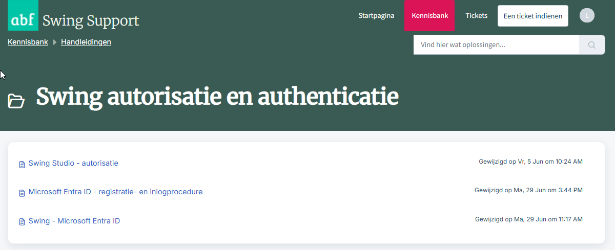 Artikelen per onderdeel