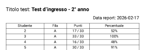 Immagine che contiene testo, Carattere, numero, schermata 
Il contenuto generato dall'IA potrebbe non essere corretto.