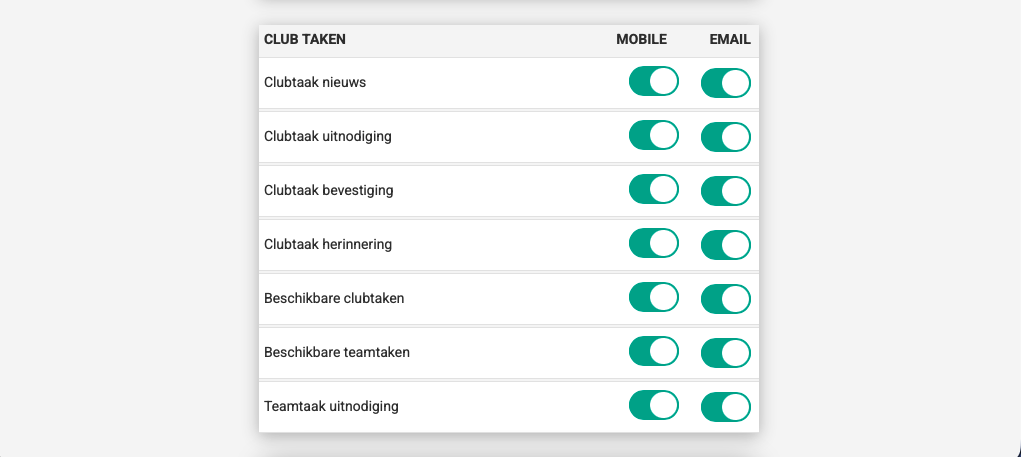 Account - Mijn notifications met de clubtaak-onderwerpen