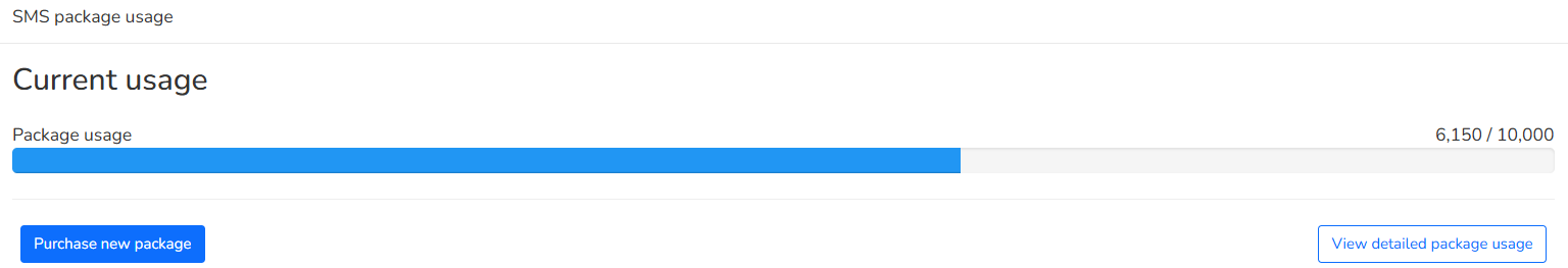 SMS package usage dashboard displaying credit balance status bar and action buttons